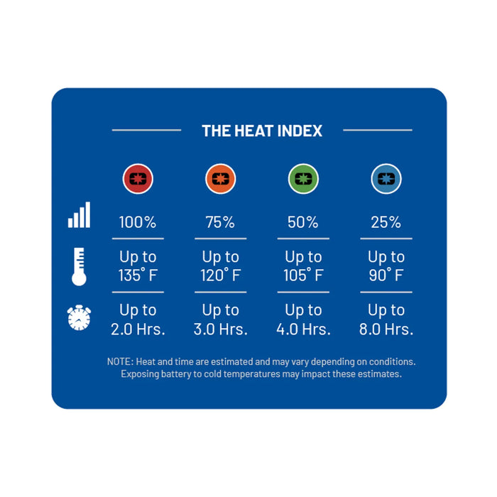 Heated Glove Liner, Pair - Black