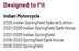 Indian Motorcycle Polycarbonate 21in Quick Release Windshield - Clear