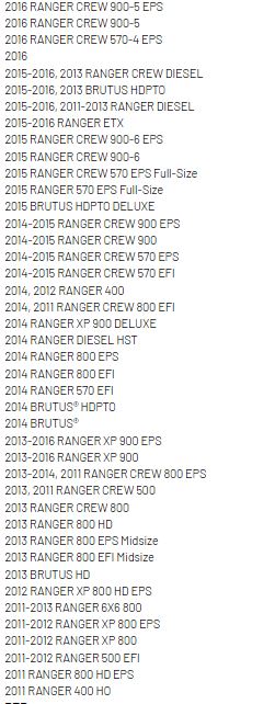 Pro Armor 11" Dual-Row LED Spot Light