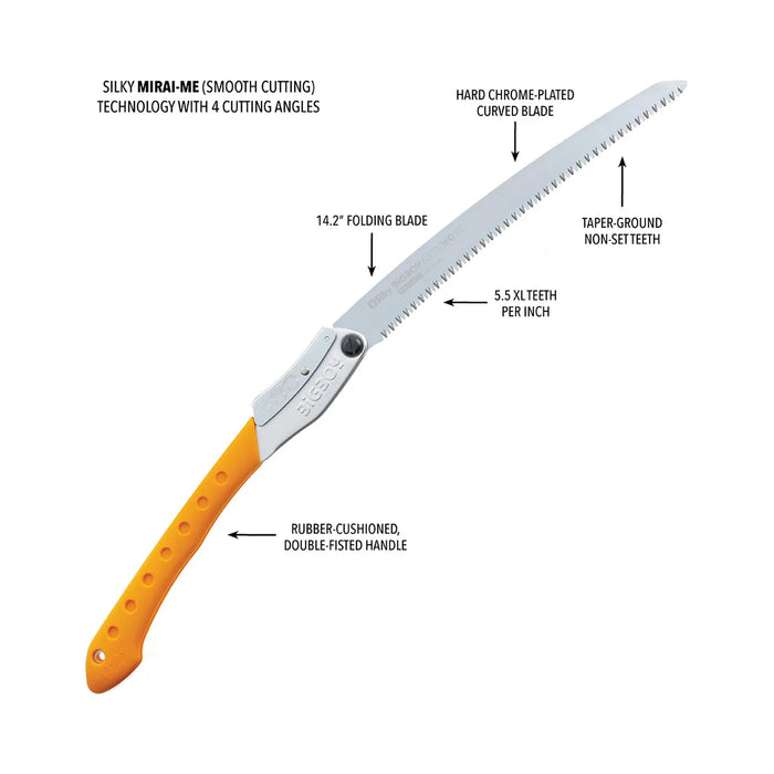 BIG BOY 2000 Saw, 14.2 in.