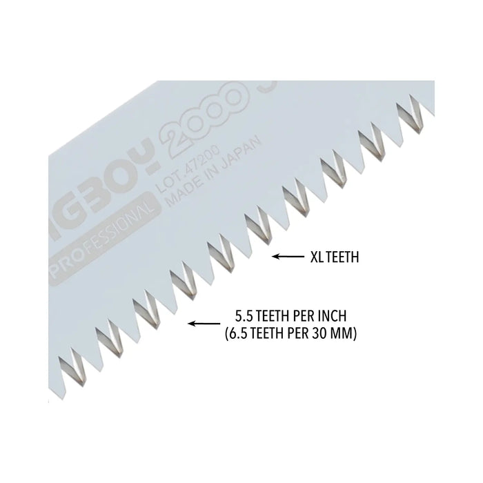 BIG BOY 2000 Saw, 14.2 in.