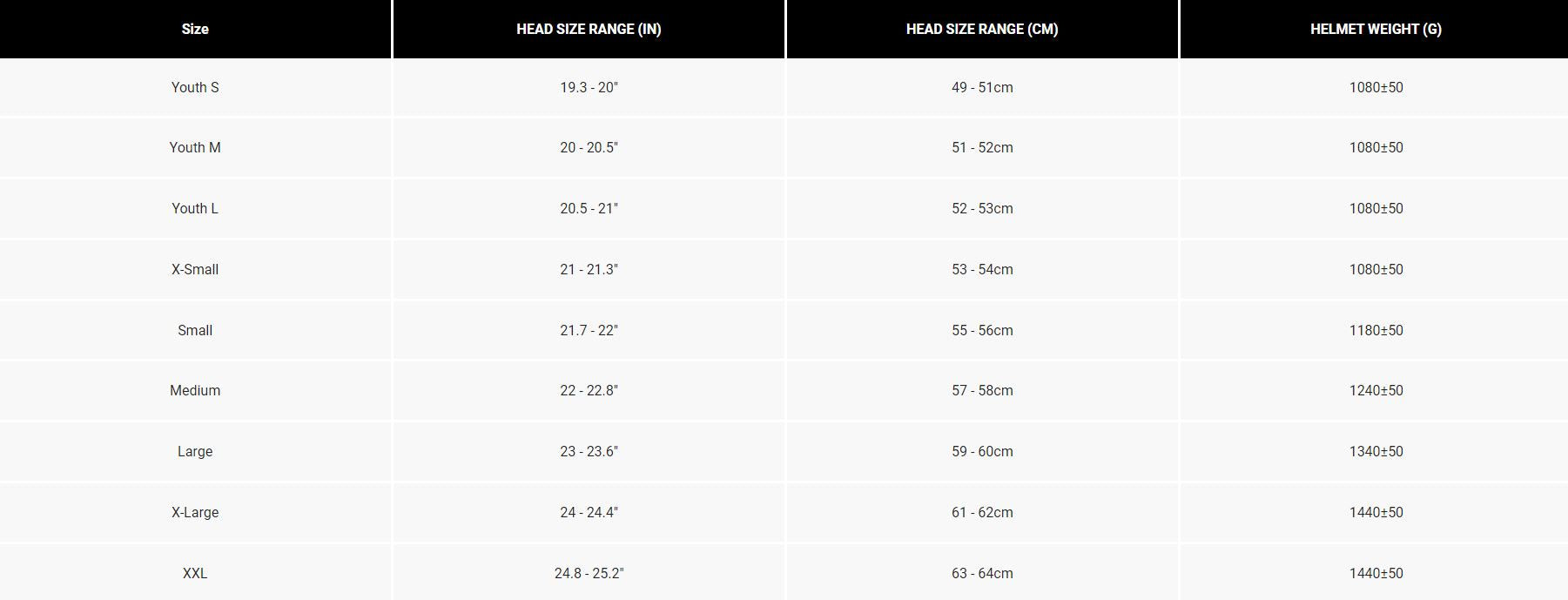 Fox Racing V1 Statk Helmet Multi — Motorsports HQ