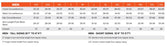 FXR Mens Helium Lite Monosuit - Size MD