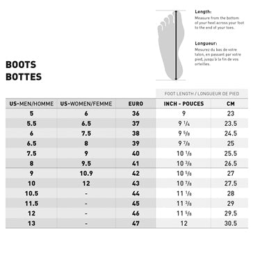 Cholchester Pro Boots - Black