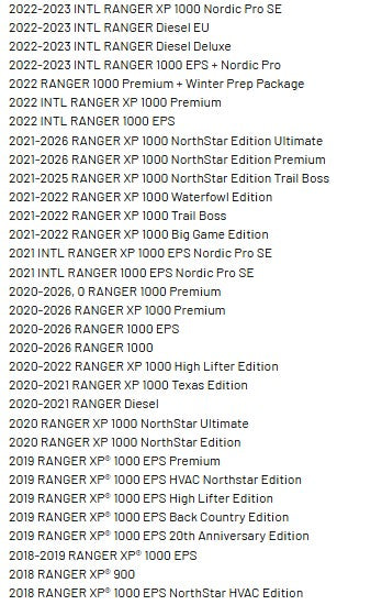Polaris Offroad Trailerable Cover for Ranger 1000 & XP 1000