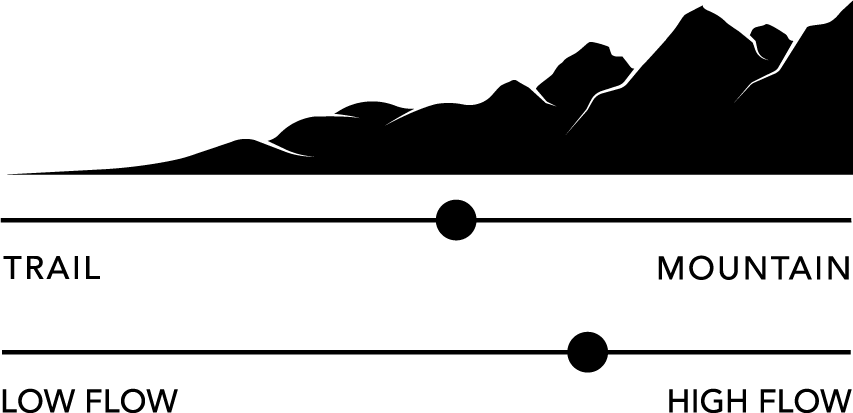 Kingpin Goggle - Nightvision