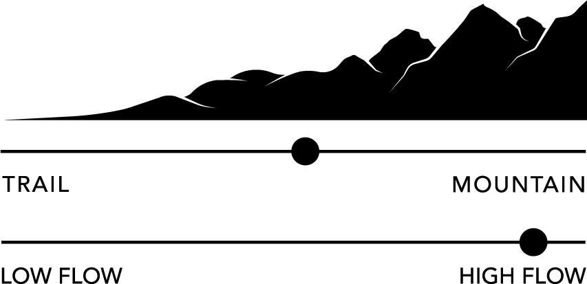 Aviator 2.0 Ignite S1 Goggle - Orange Pop