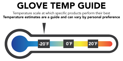 Backcountry Gloves - Black Ops