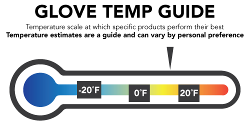 Freeride Gloves - Black Ops